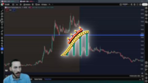 Supports, Résistances et Trendlines