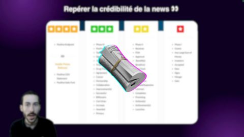 Comprendre et identifier les news