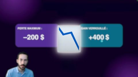 Plafond journalier et drawdown